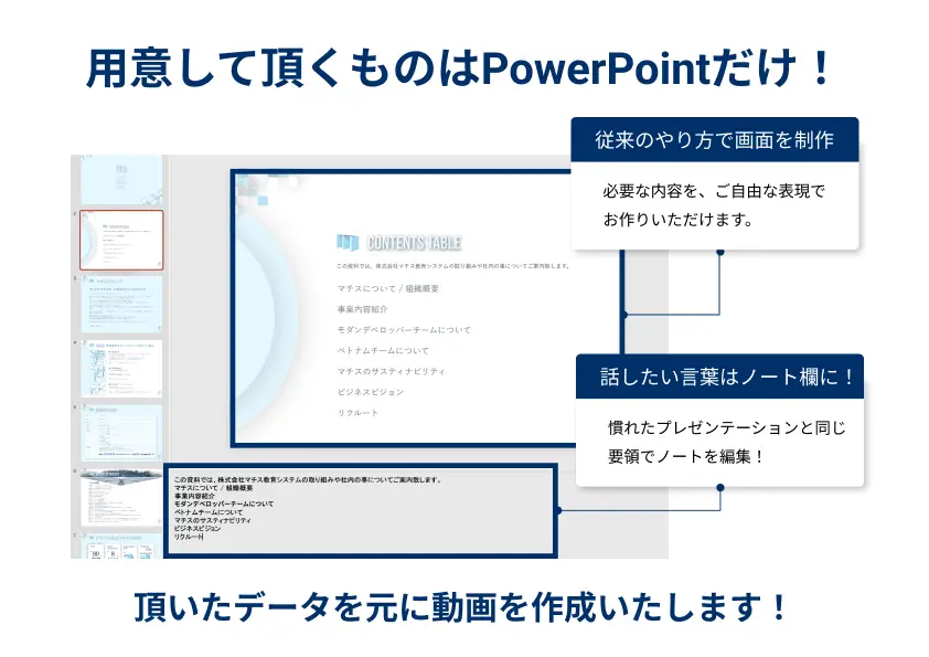 ご用意いただくのはパワーポイントだけ！